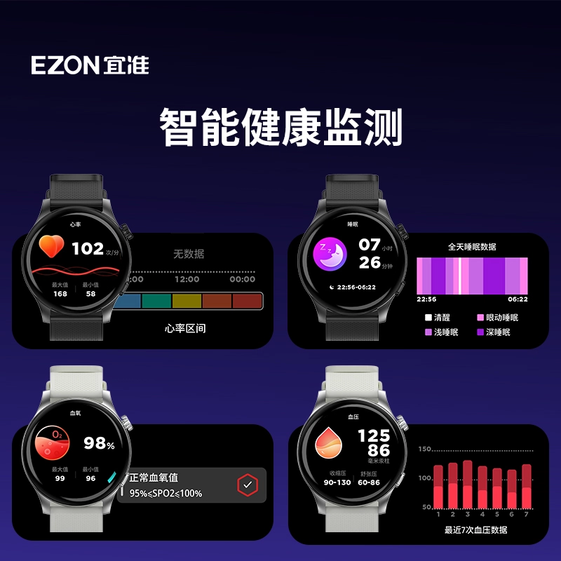 EZON app AI