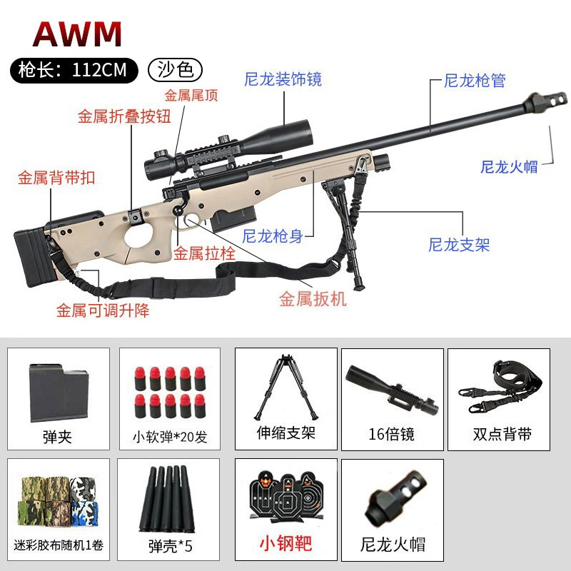AWM MSR