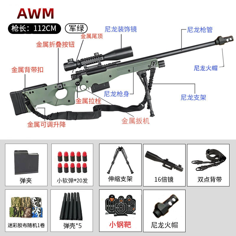 AWM MSR