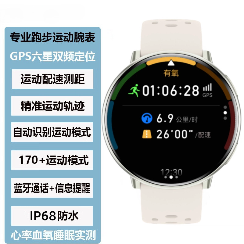 LUXGLINT - GPS