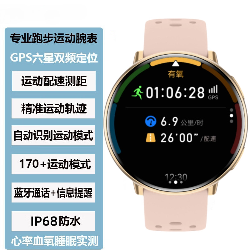 LUXGLINT - GPS