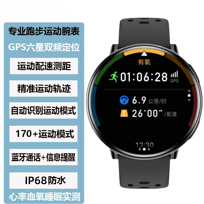 LUXGLINT - GPS