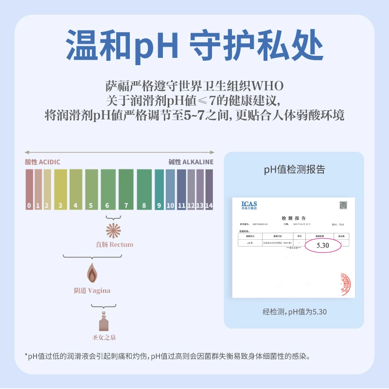 50ml100ml