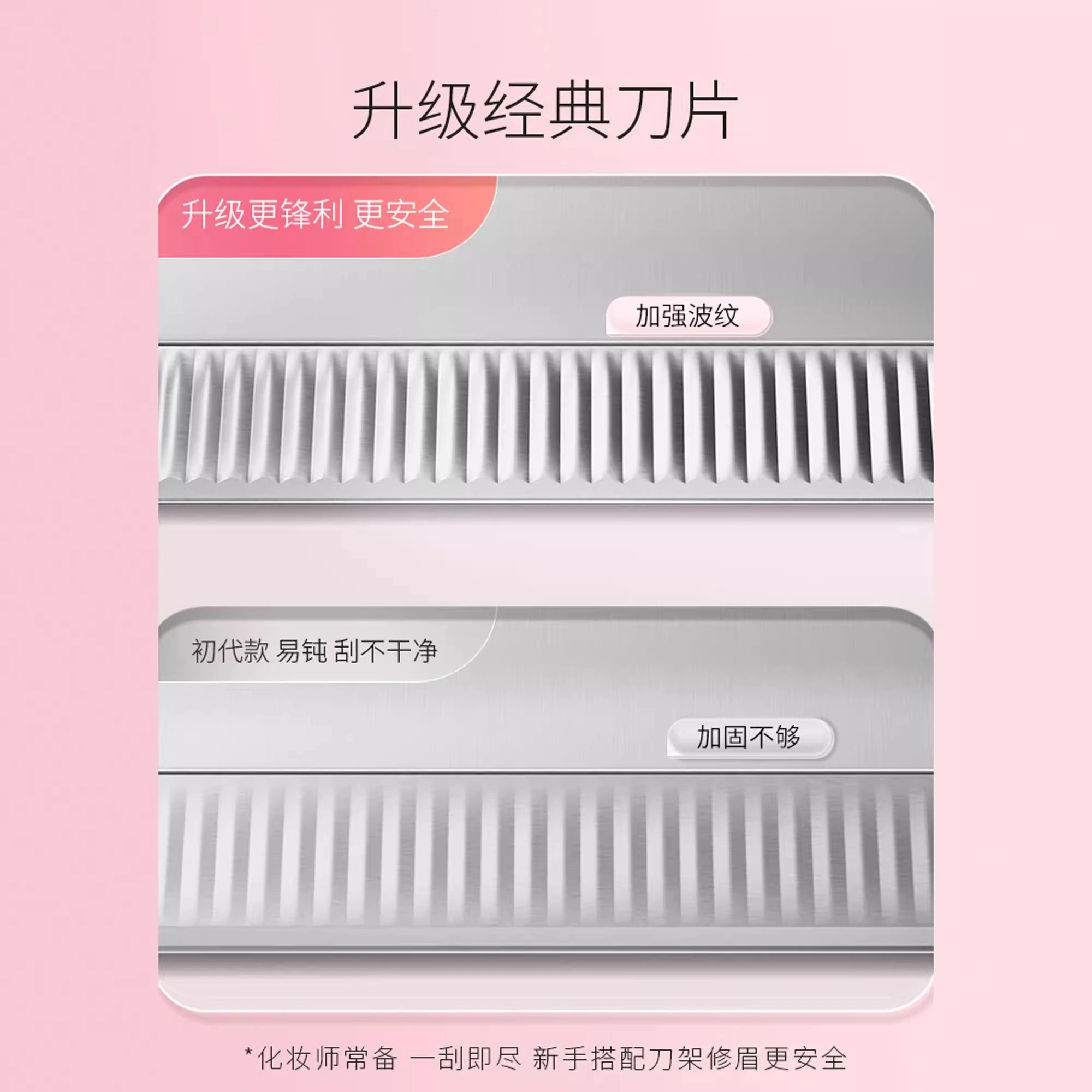 古迪 新款 修眉刀片 专用刮眉毛刀