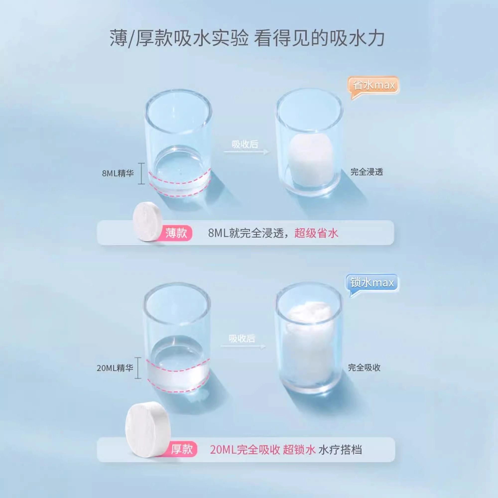古迪 星球系列双效压缩面膜 湿敷水疗专用面膜纸超薄一次性保鲜膜美容院专用