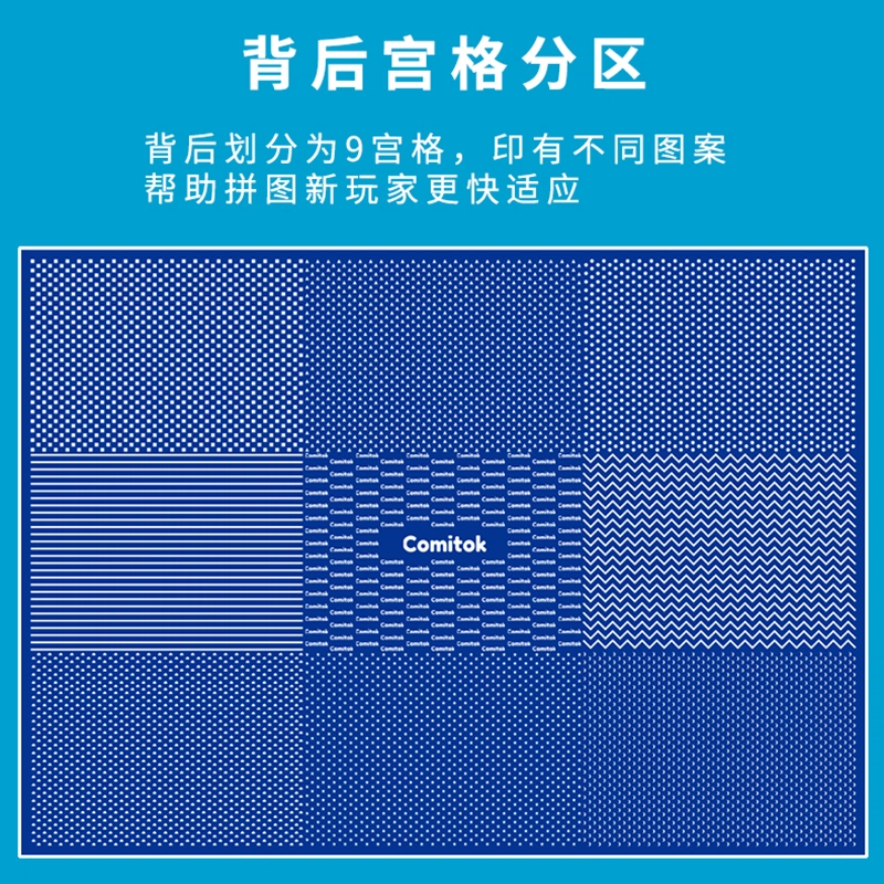 Comitok 1000 PTC030