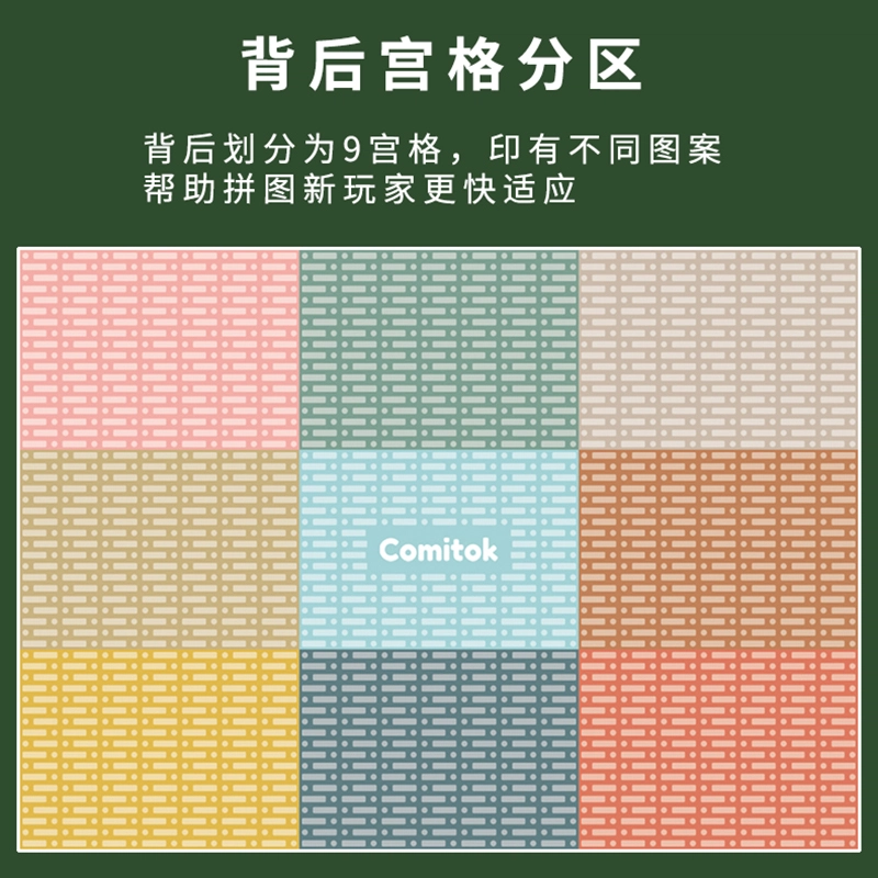 Comitok 1000 PTC015