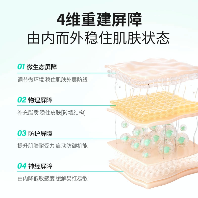50g