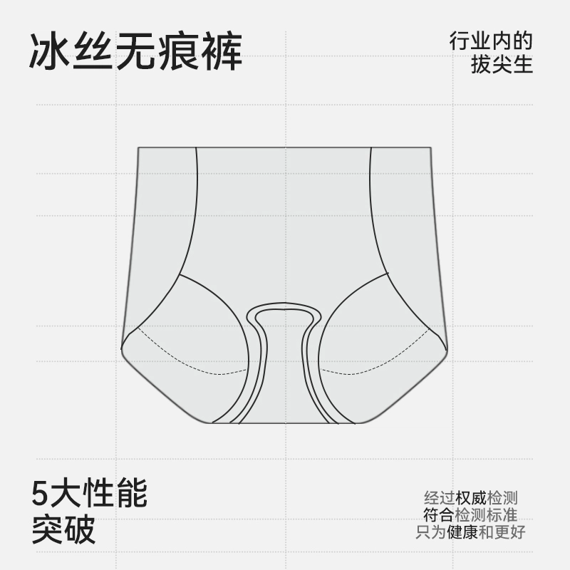 10A3D 3