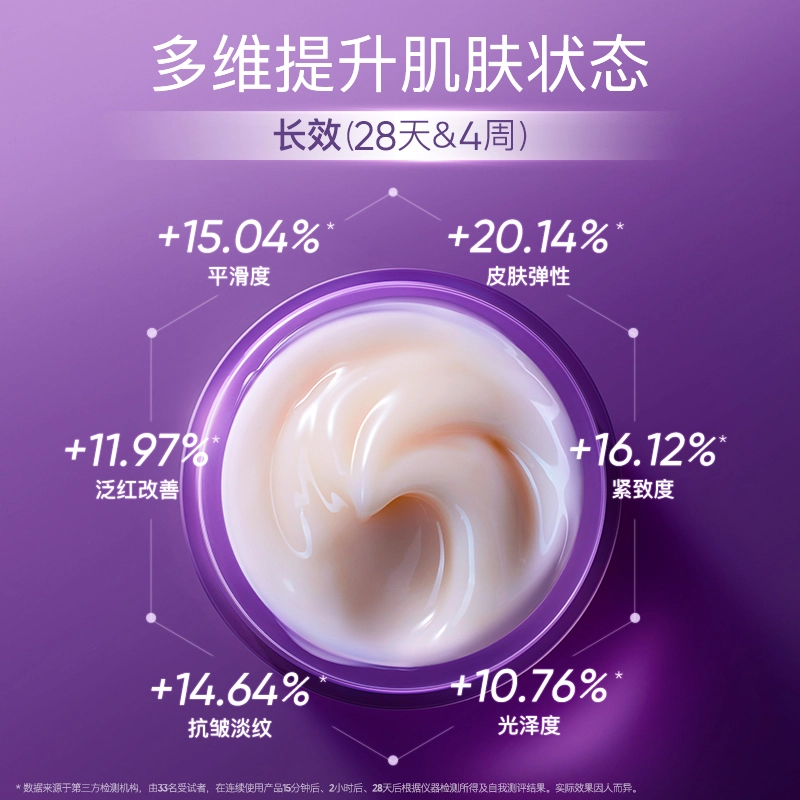 eiio 100ml+100g