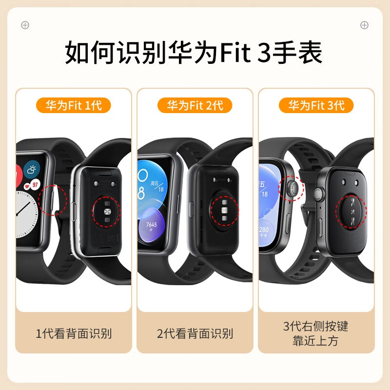 FIT3
