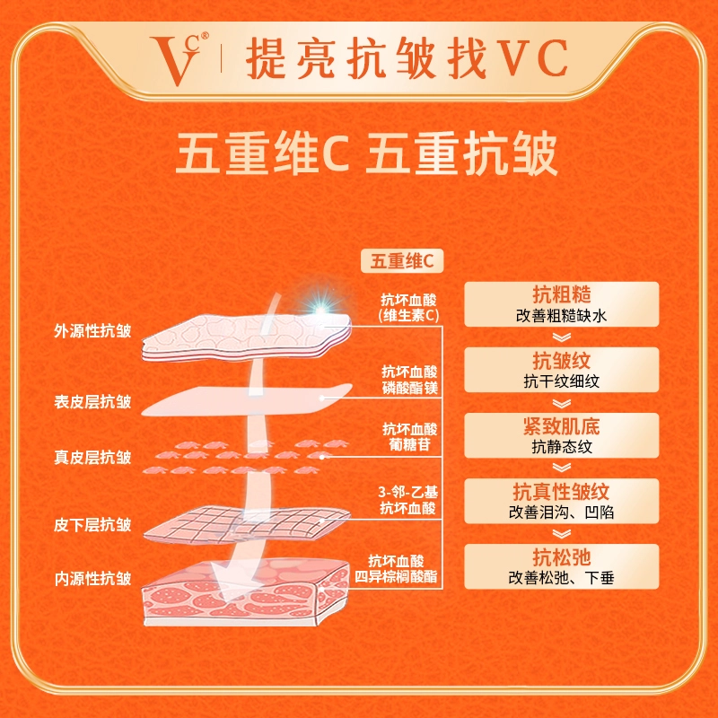 VC C 3