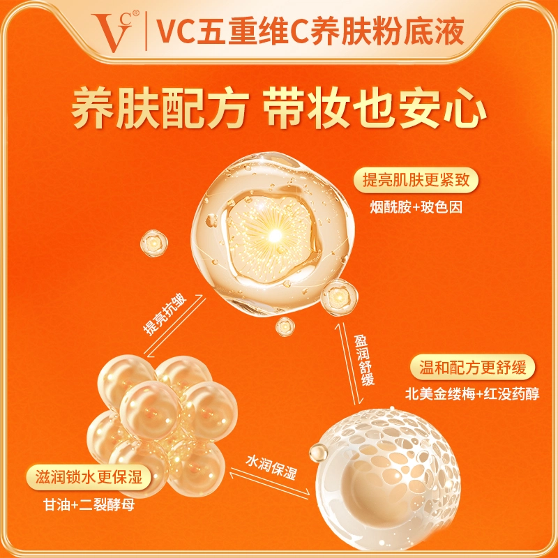 VC C