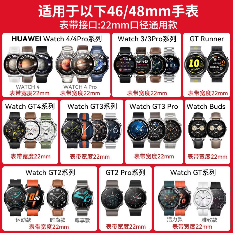 FZRT HUAWEI WATCH GT
