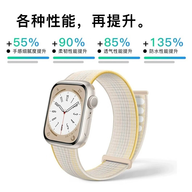 FZRT Apple Watch Series987 ultra2