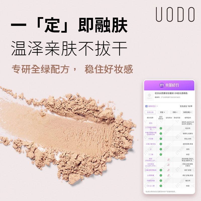 UODO