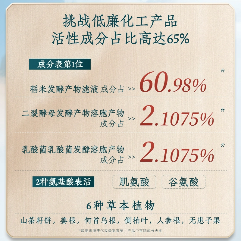 400g*1+200g*1