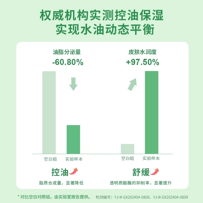 芷豆 水乳茶树油皮收毛孔夏季护肤套装学生女 保湿控油舒缓补水