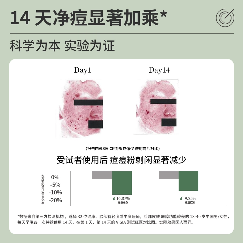 15g15g*230g*2