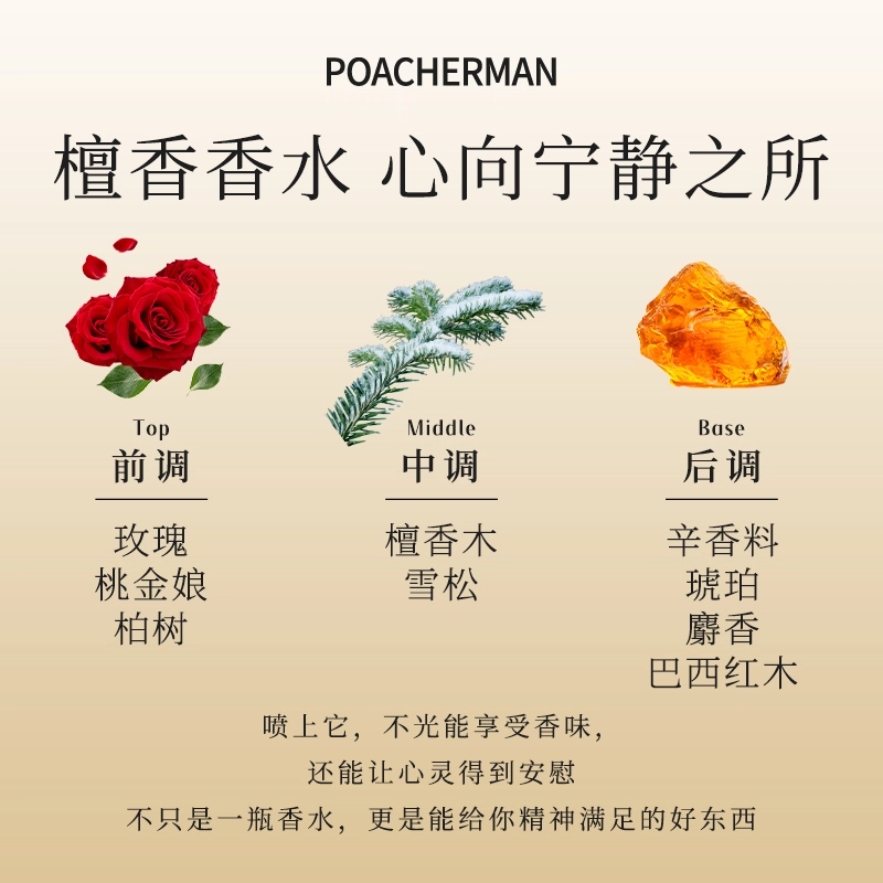 POACHERMAN EDP