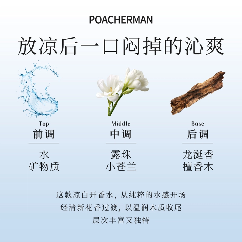 POACHERMAN EDP
