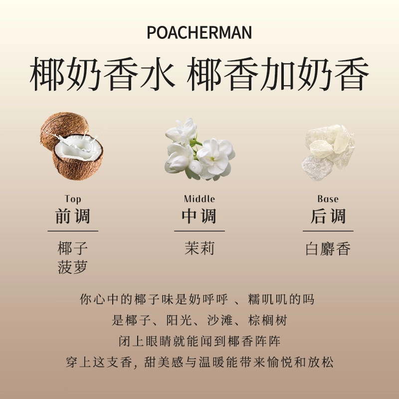 POACHERMAN EDP 30ml100ml