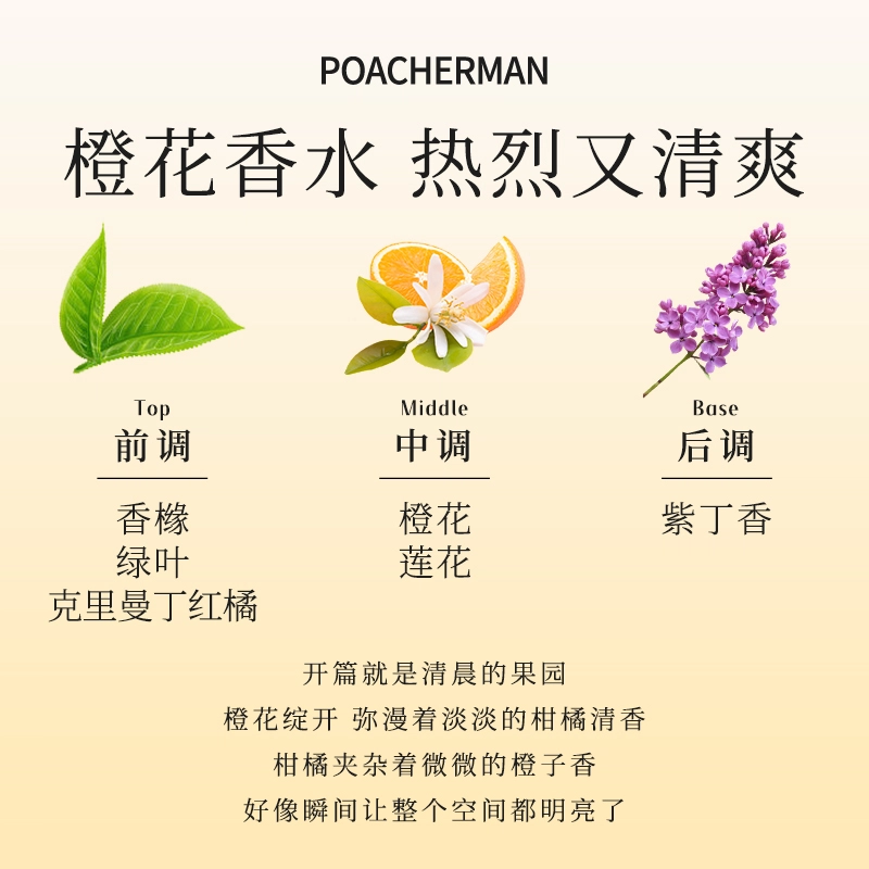POACHERMAN EDP