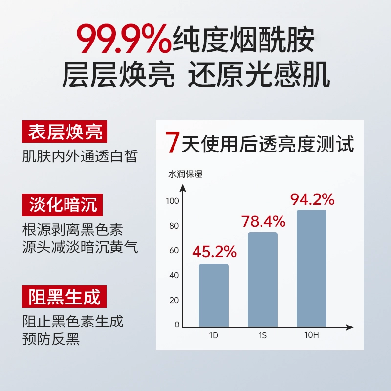 亚玛莉莎 熬夜去黄 甘油烟酰胺精华 保湿 妆后服帖不卡