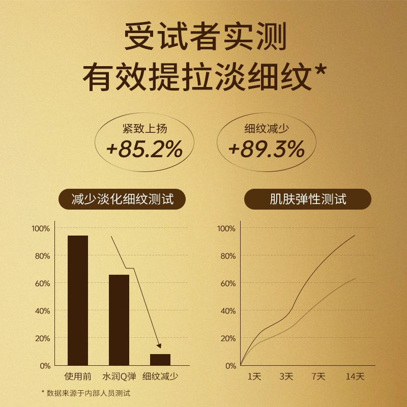亚玛莉莎 胶原抗皱面霜 淡纹维稳控油收缩毛孔保湿 熬夜暗沉垮脸  去黄提亮紧致