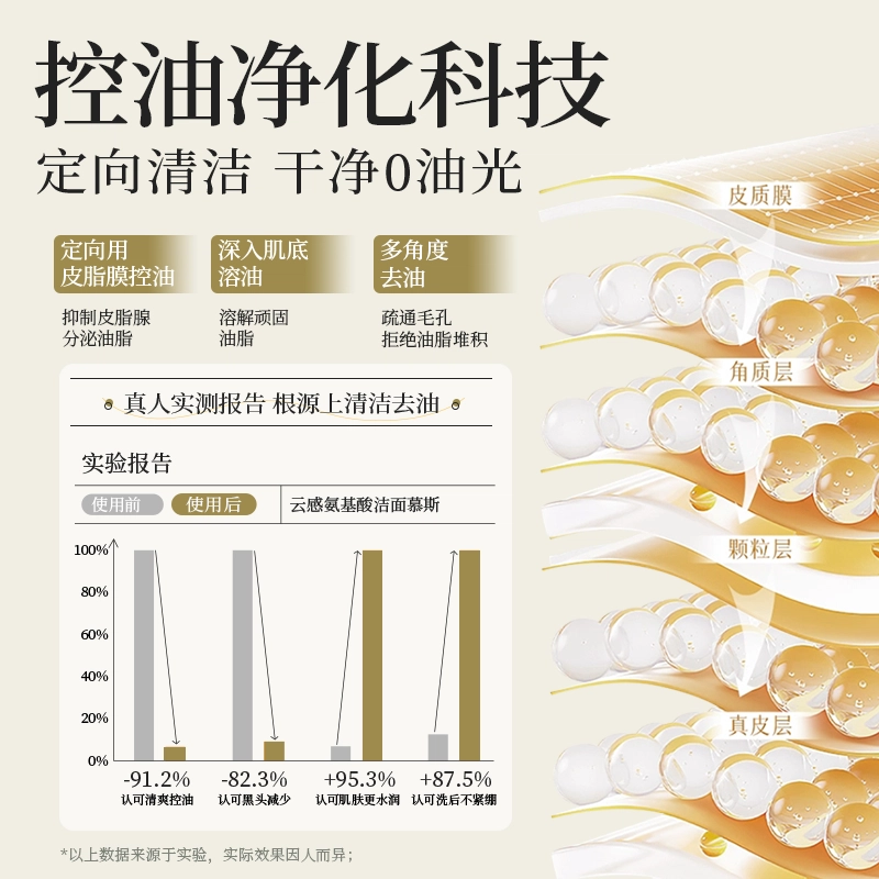 300ml*1
