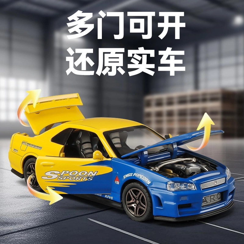 TGR32