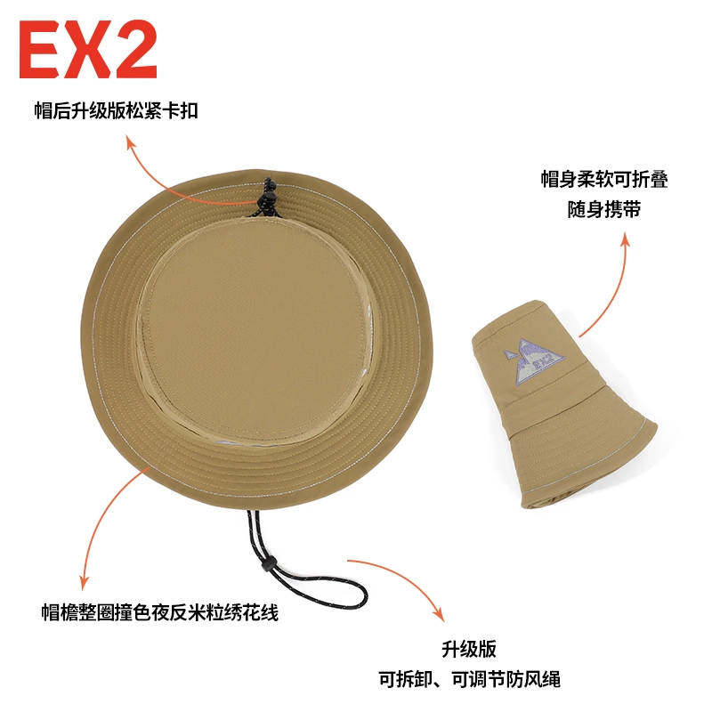 EX2 2025