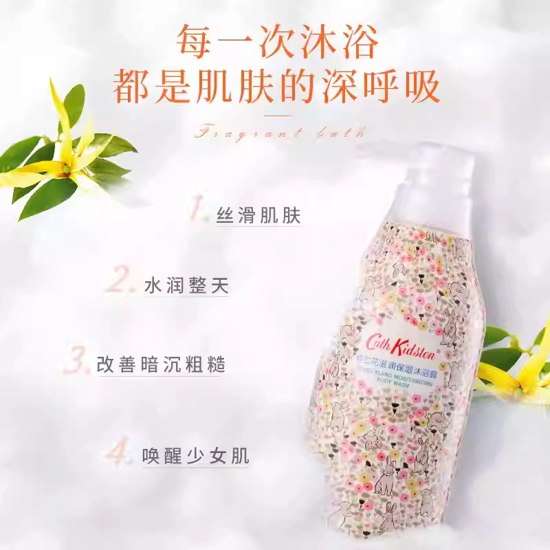 Cath Kidston