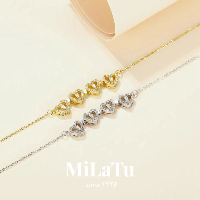 MILATU