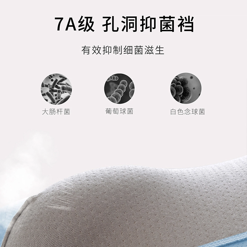 7 SEVFUN 3