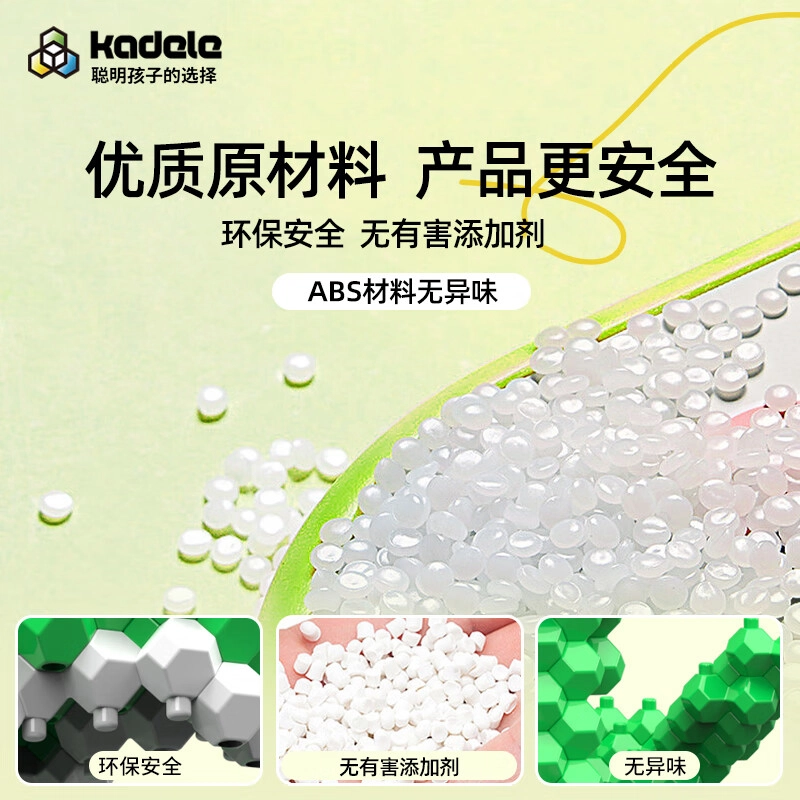 ABS 519pcs 056006
