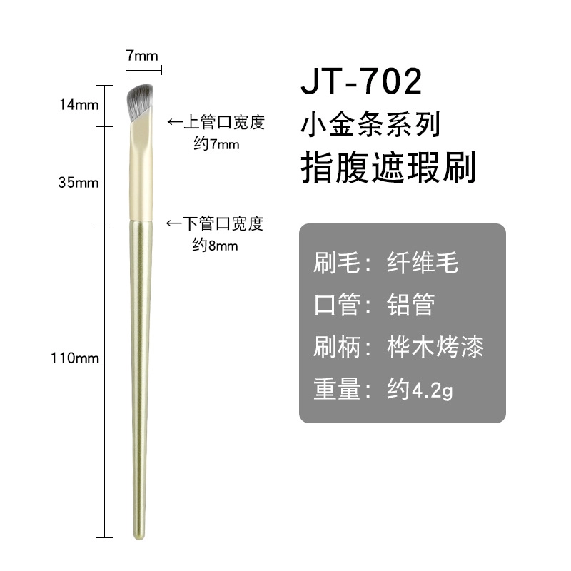 Y251