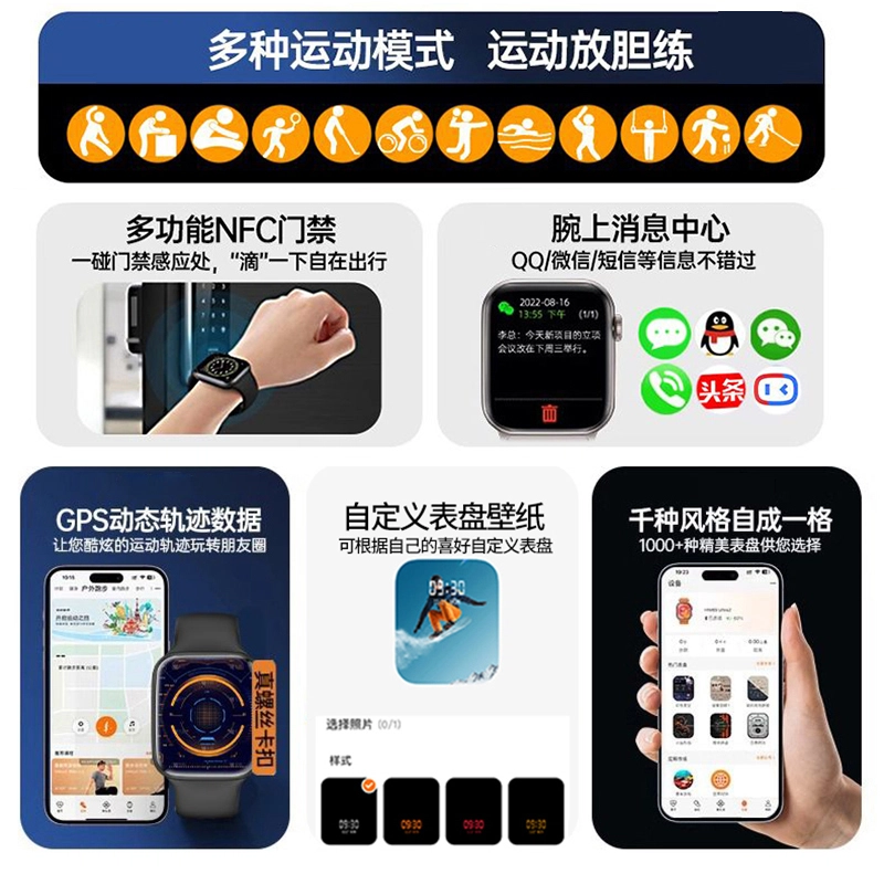 - NFC AI