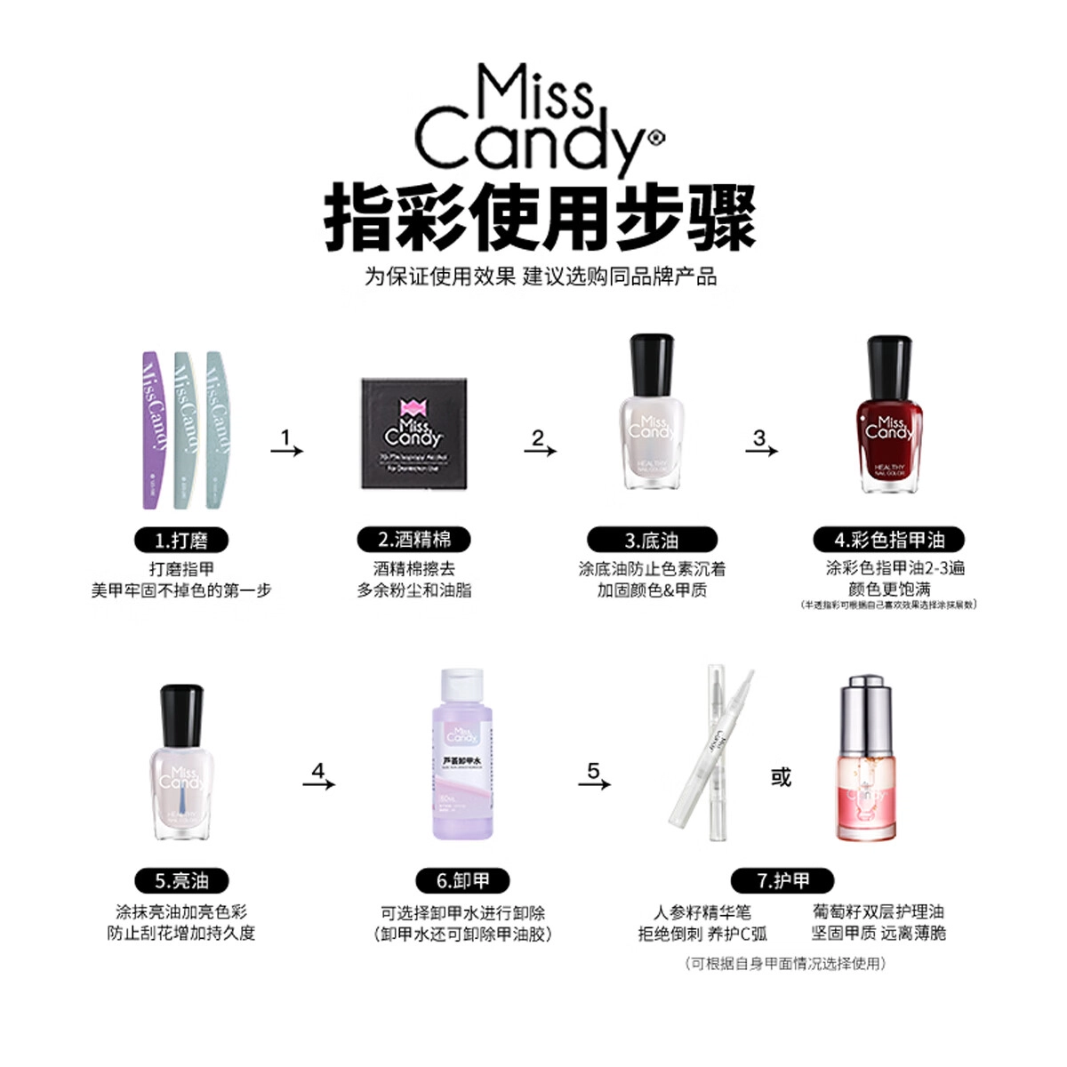 Miss Candy