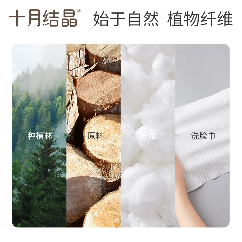 80*380*880*12