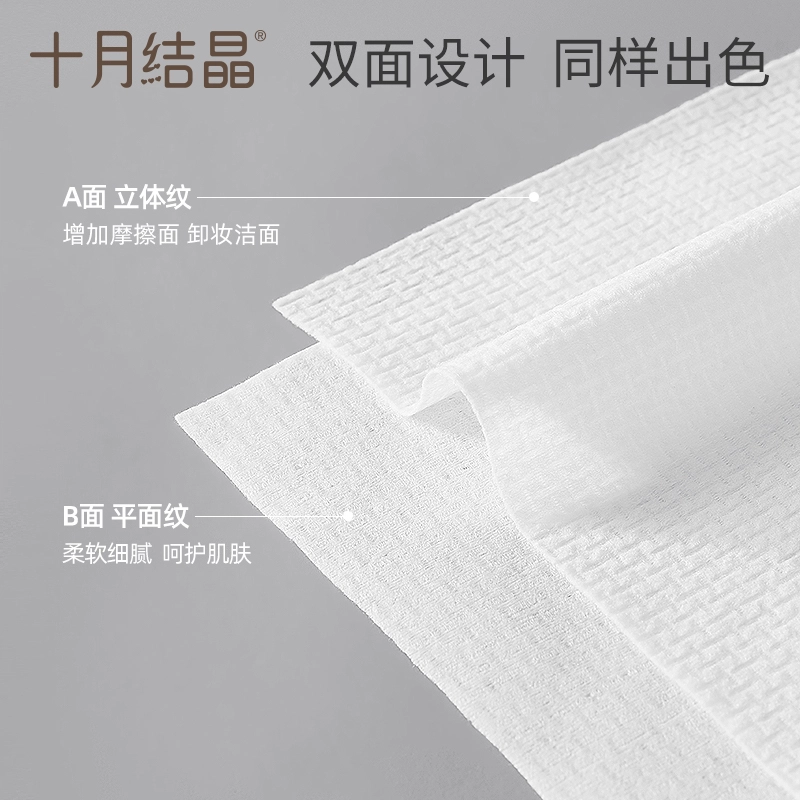 80*380*880*12