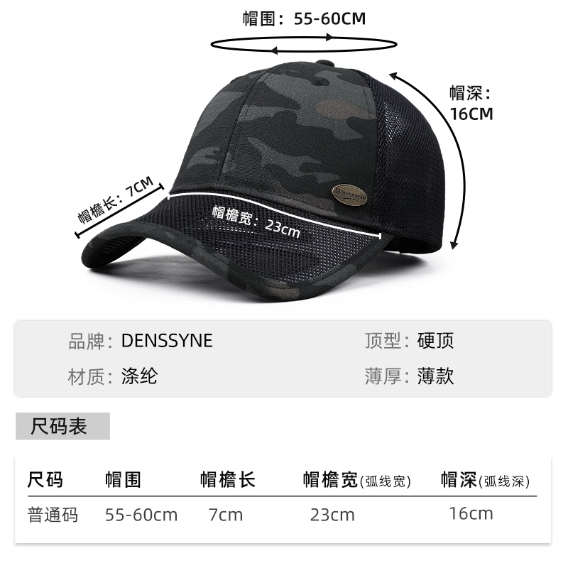 DENSSYNE