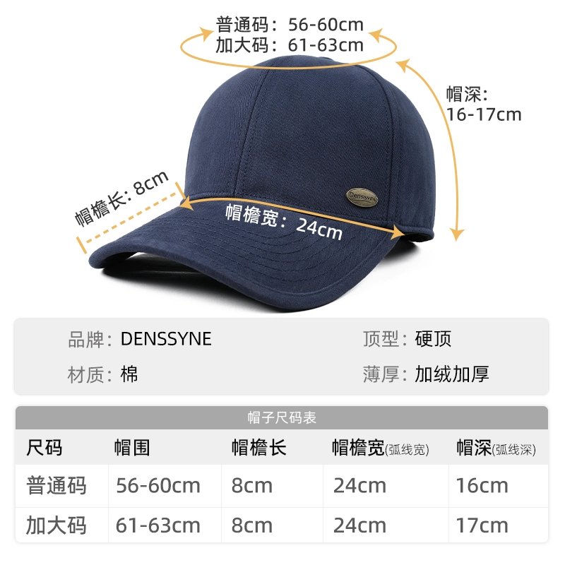 DENSSYNE 2024