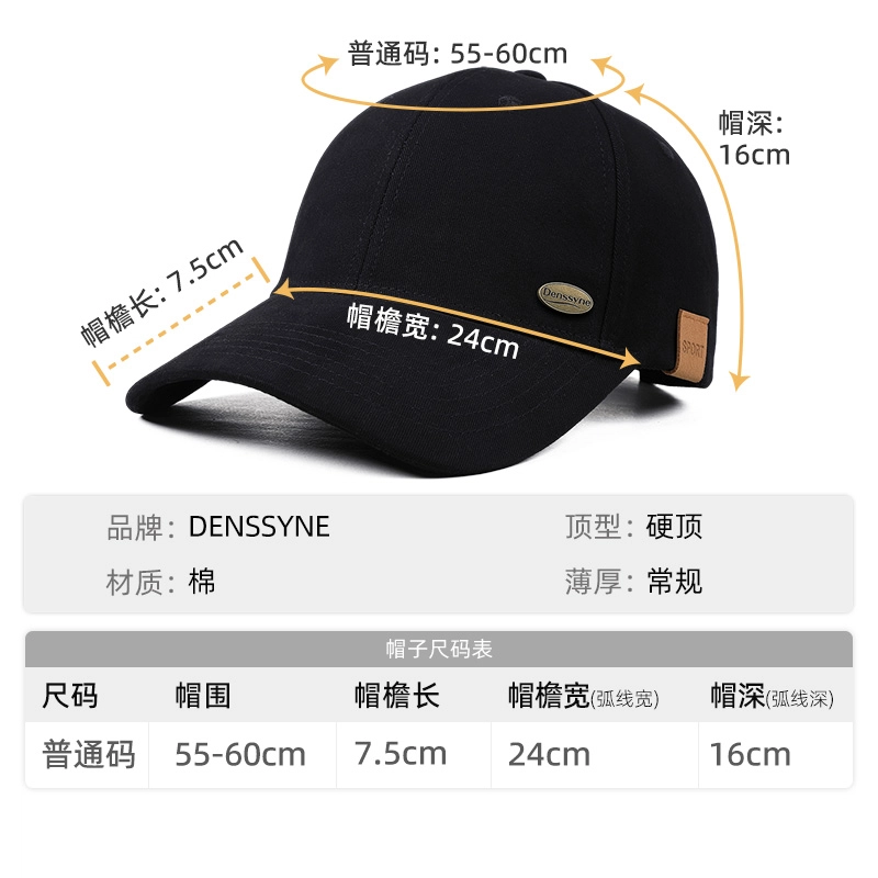 DENSSYNE