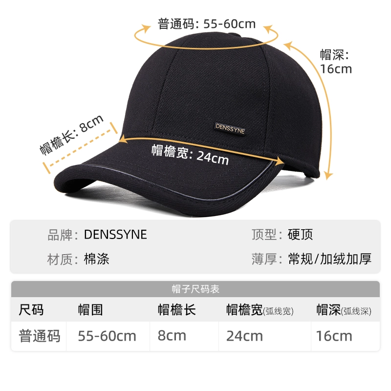 DENSSYNE