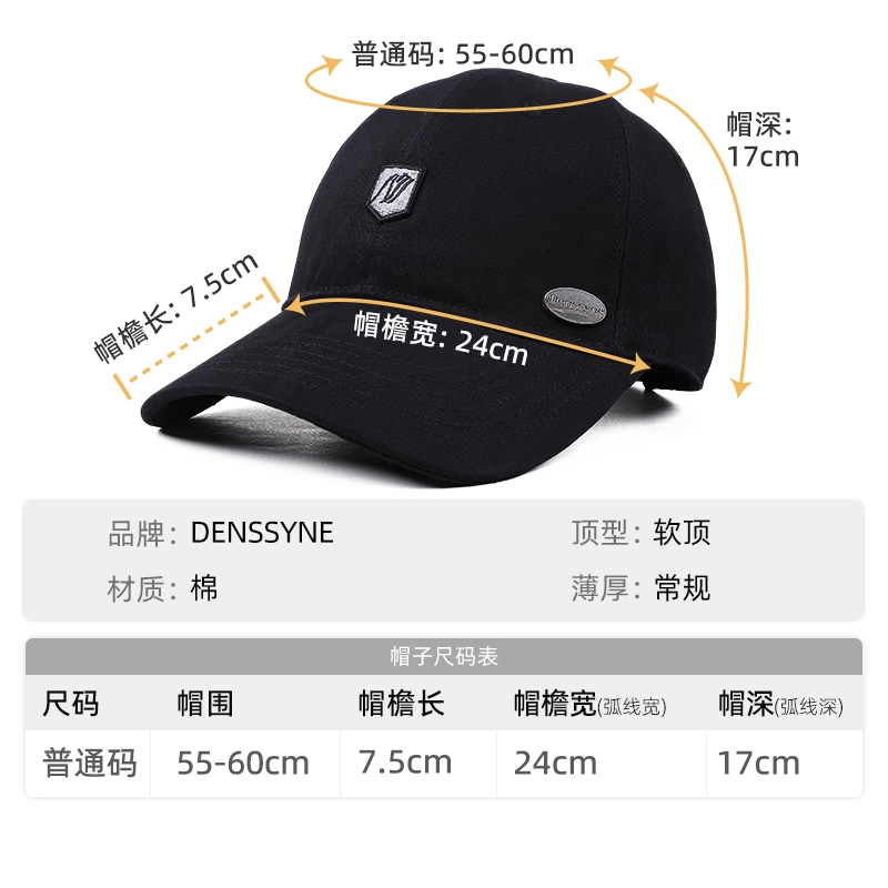 DENSSYNE