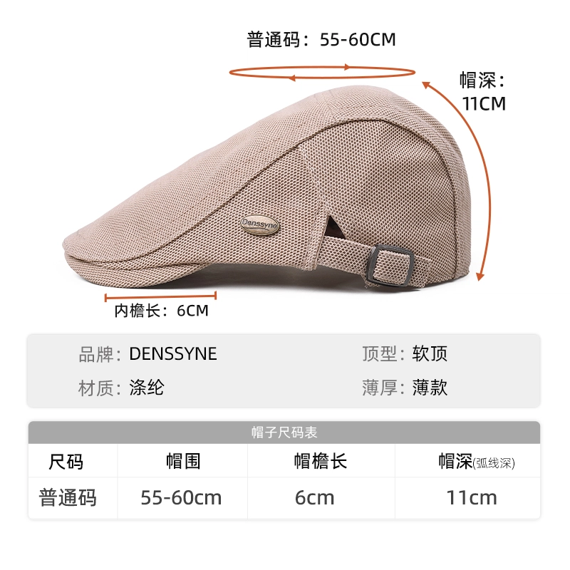 DENSSYNE