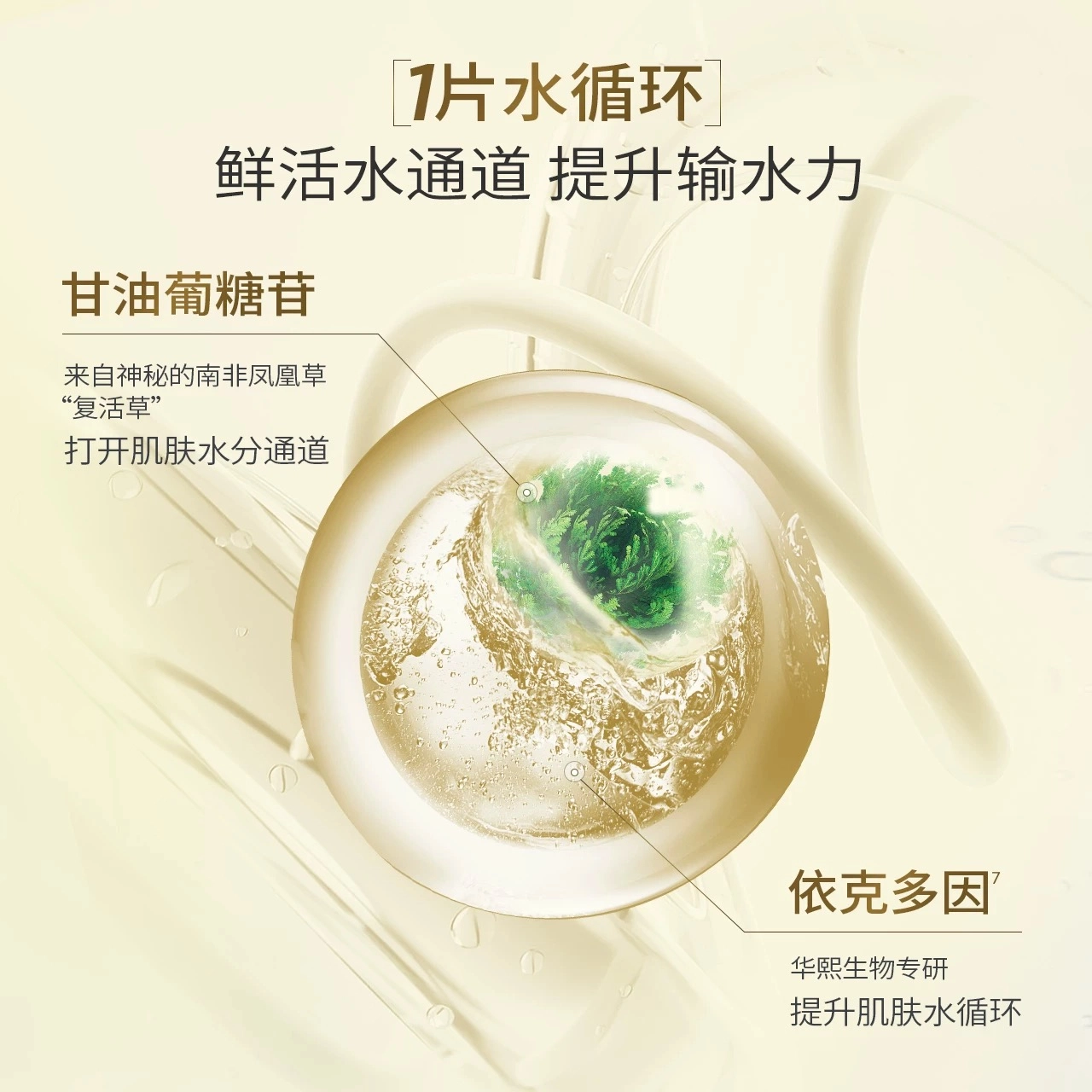 润百颜 水润活颜精华面膜 保湿滋润修护 玻尿酸