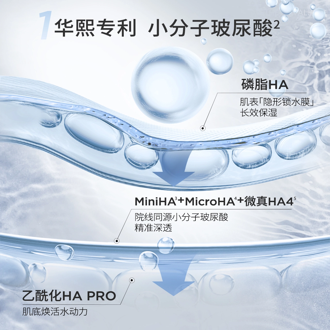 润百颜 重磅新品 安肌倍护精华水乳套组护肤套装 舒缓保湿修护补水