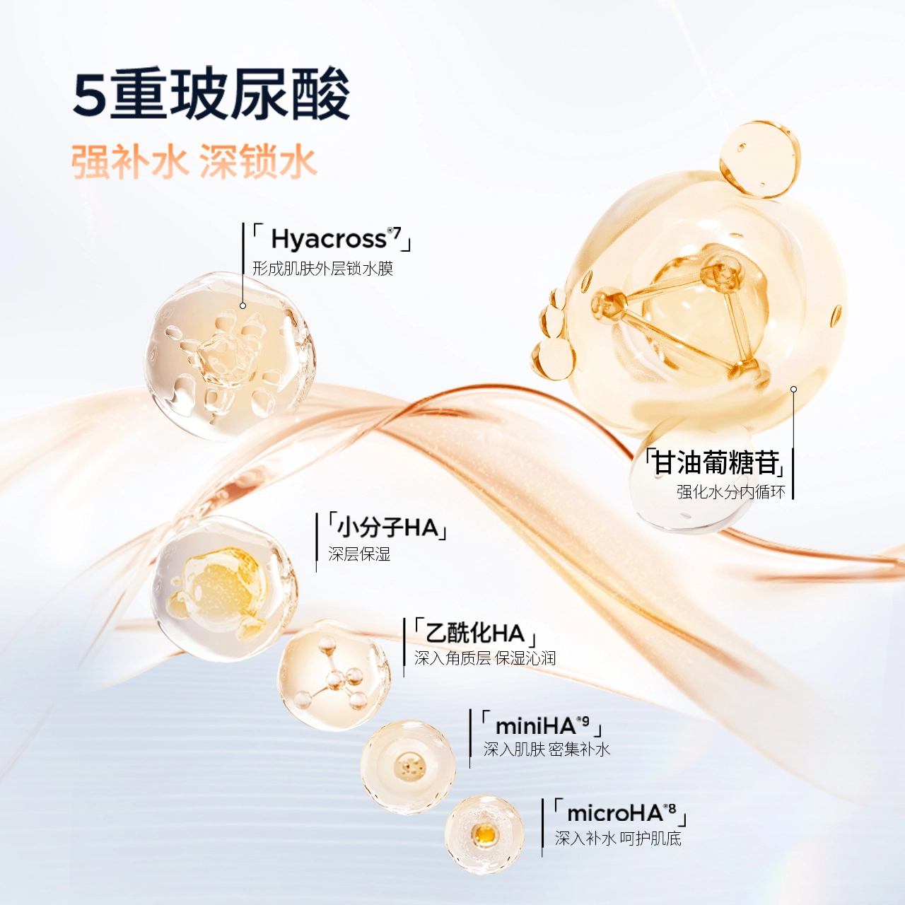 润百颜 玻尿酸高保湿精粹香槟爽肤水 提亮紧致 烟酰胺